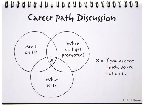 CareerPathDiscussion